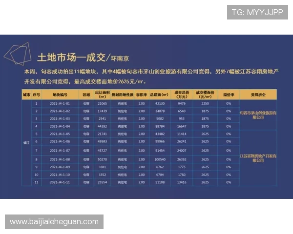 全面解析K8视讯倍投技巧提升中奖率的实用方法指南
