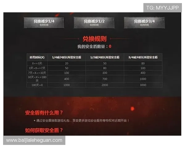 AG视讯庄闲游戏常见问题解答，帮助新手快速了解庄闲玩法细节