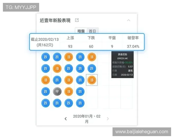 专业玩家推荐的百家乐路单软件功能详解及实战应用指南