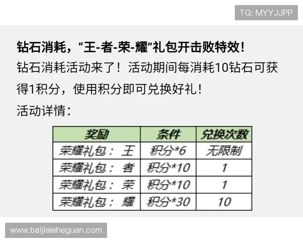 专业百家乐路单收集官网为玩家提供详细的历史走势分析和实时数据查询服务