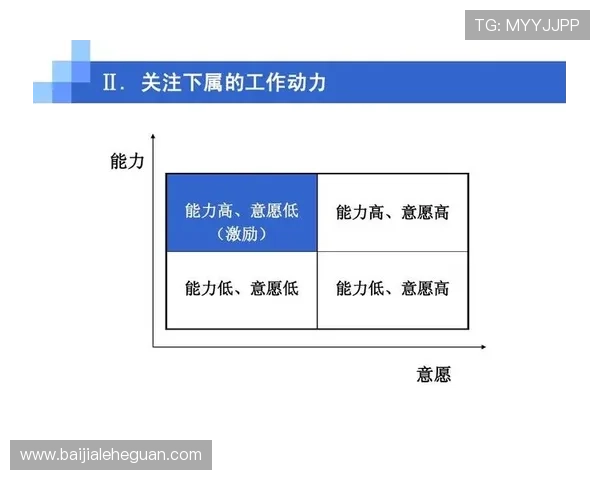 云顶集团官网：云顶集团的管理团队介绍与企业领导力分析
