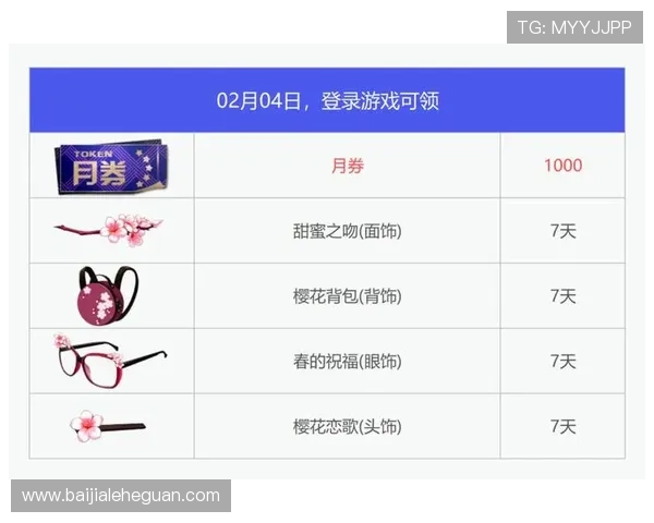 如何通过PA百家官网获取最新游戏礼包和专属福利提升游戏体验