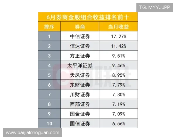掌握百家乐注码分配原则实现资金最大化利用提升盈利能力
