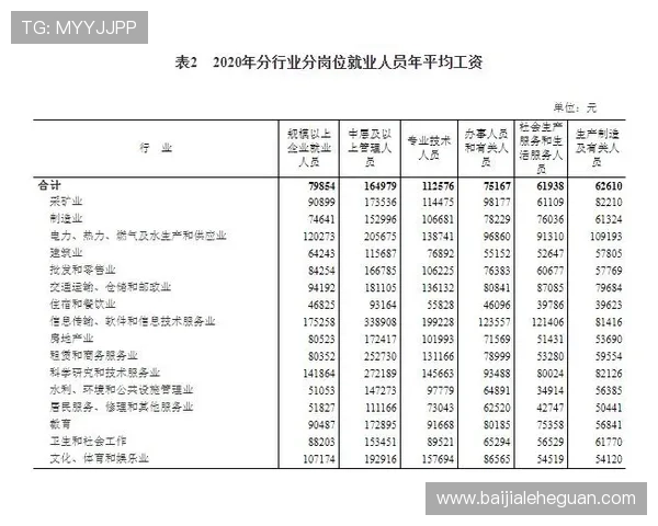 百家乐庄闲概率统计方法及其在实际游戏中的应用技巧