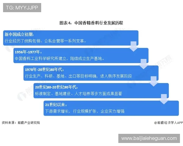 od真人是来自哪个国家的品牌，深入解析其文化背景与行业地位