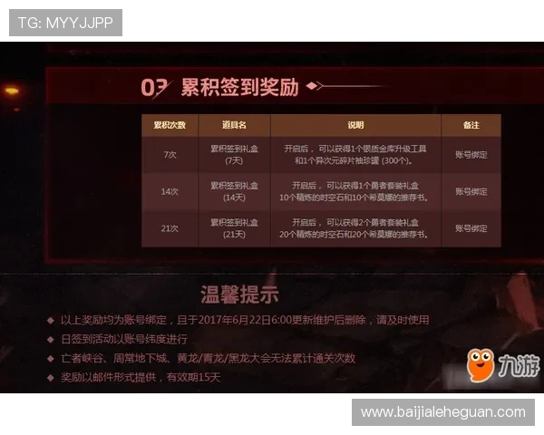 九游真人游戏最新玩法介绍让你轻松掌握高胜率技巧