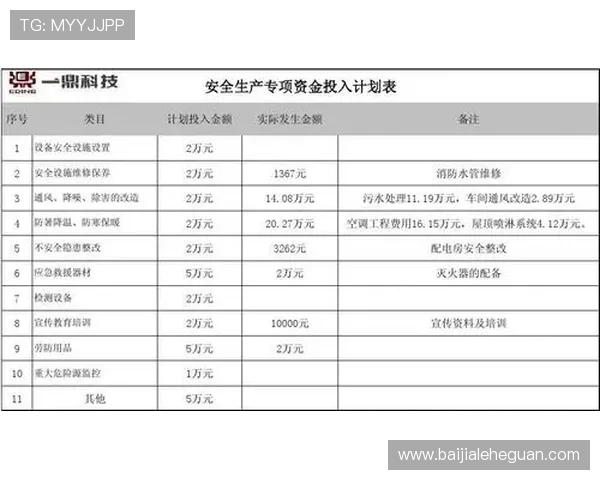 凯发官网真人游戏安全保障体系与玩家资金安全保障措施