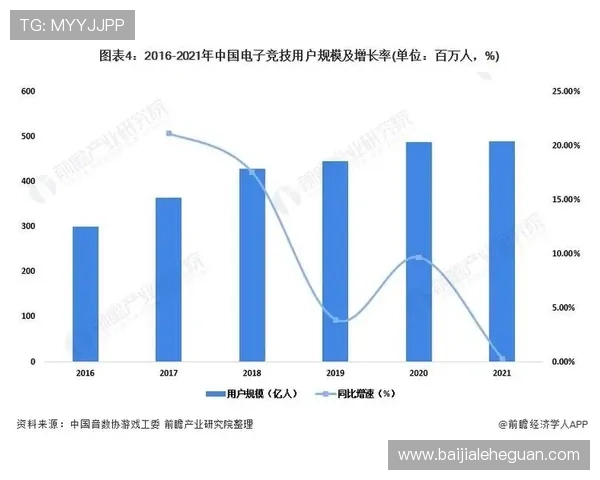 掌握PA视讯游戏的最新趋势与发展方向助你在行业中保持竞争优势