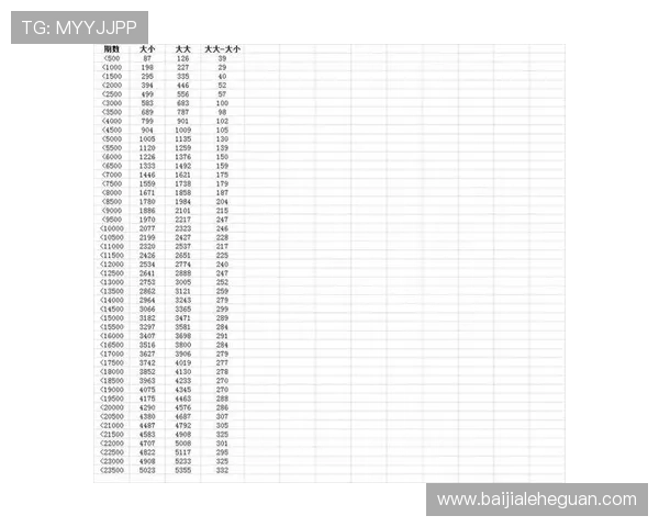 百家了稳赢打法3庄3闲技巧大全让你在百家乐中稳步提升盈利水平