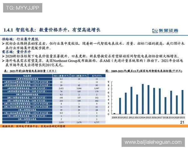 共咪百家乐安全保障措施全面解析确保玩家资金与信息安全 共咪百家乐安全保障措施全面解析确保玩家资金与信息安全