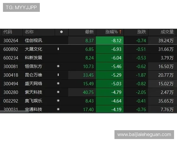 掌握pa视讯手机游戏中的策略与技巧，轻松应对各种关卡挑战实现高分突破