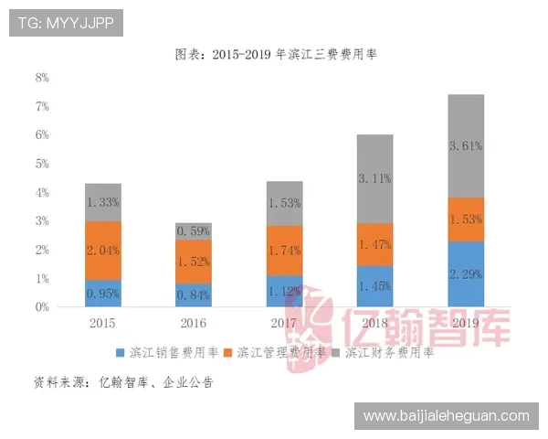 结合百家乐五局八星打法的心理战术提升玩家应对复杂局势的能力 结合百家乐五局八星打法的心理战术提升玩家应对复杂局势的能力