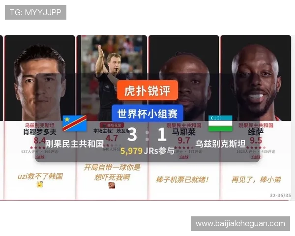 乌兹别克斯坦对阵民主刚果世界杯小组赛关键战术布置与教练战术分析 乌兹别克斯坦对阵民主刚果世界杯小组赛关键战术布置与教练战术分析